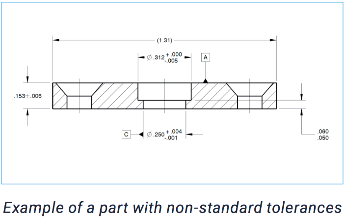 CNC Machining tolerance sample picture-Shank Machining-China CNC Machining Supplier